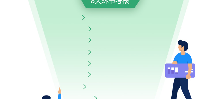 软件测试教研团队
