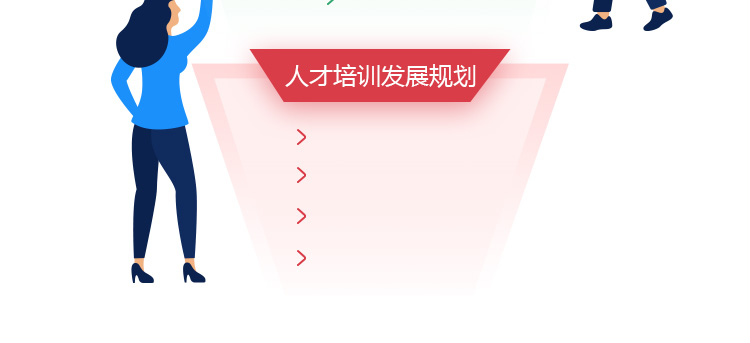 软件测试讲师团队人才标准