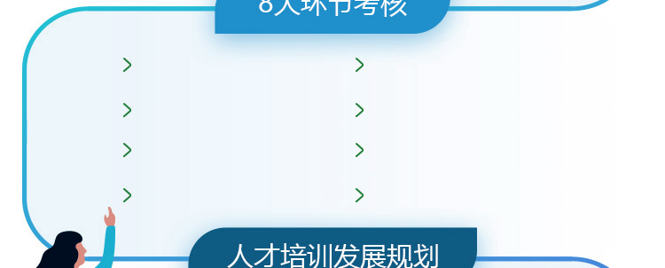 测试讲师团队